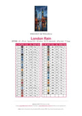 Thumbnail for London Rain timanttimaalauksen värikartta – 39 DMC-väriä