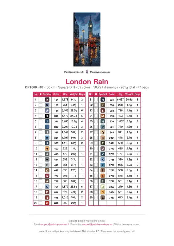 London Rain timanttimaalauksen värikartta – 39 DMC-väriä