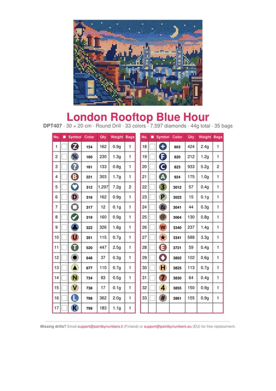 London Rooftop Blue Hour timanttimaalauksen värikartta – 33 DMC-väriä