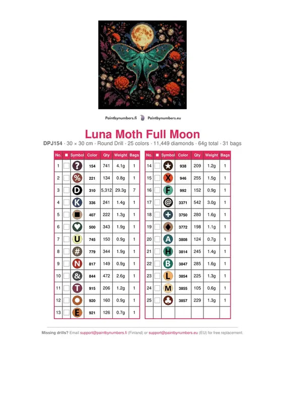 Luna Moth Full Moon timanttimaalauksen värikartta – 25 DMC-väriä