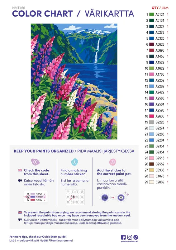 Numeromaalaus: Värikartta ja ohjeet - Lupins on the Fjord Shore 30x40cm