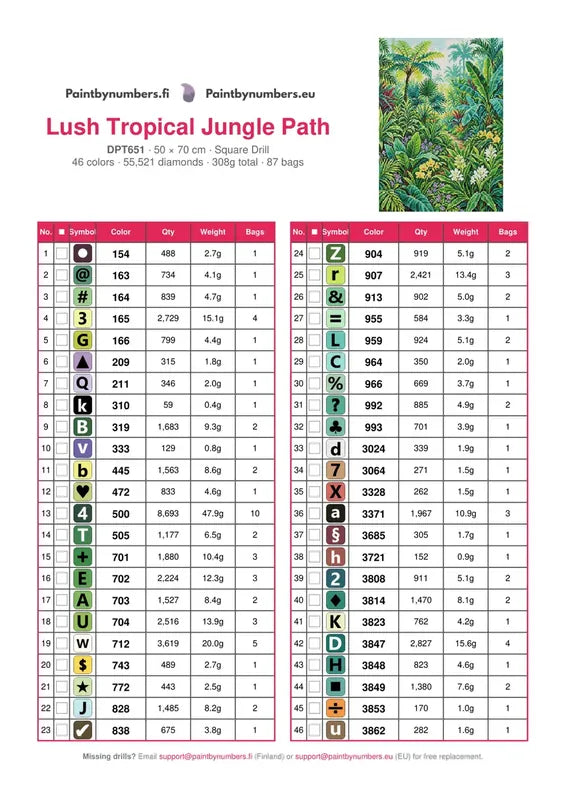 Lush Tropical Jungle Path timanttimaalauksen värikartta – 46 DMC-väriä