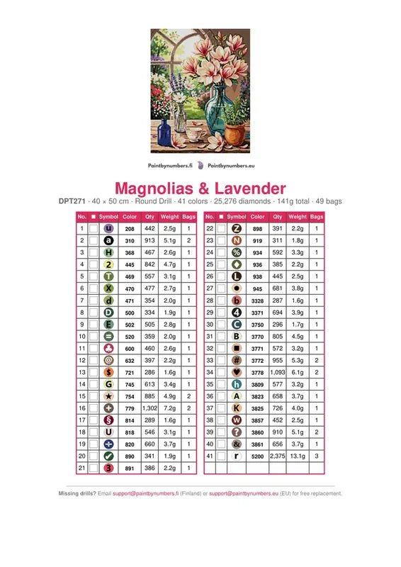 Magnolias & Lavender timanttimaalauksen värikartta – 41 DMC-väriä