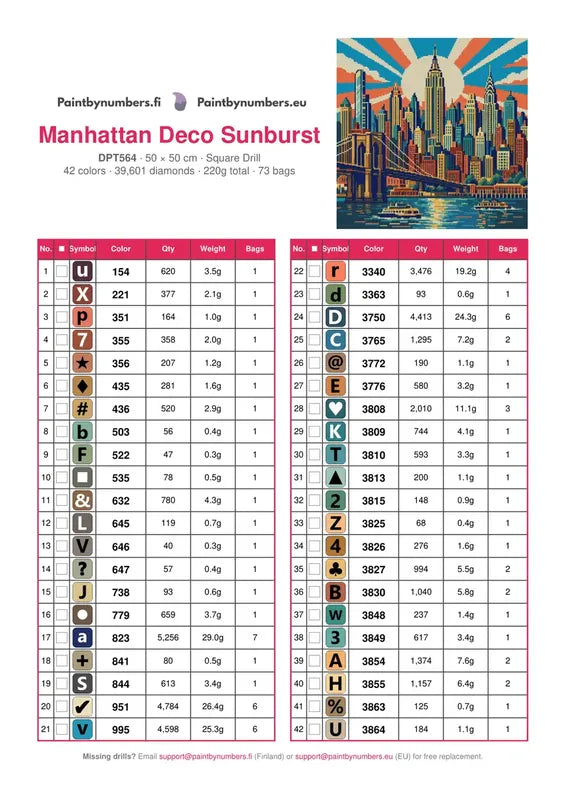 Manhattan Deco Sunburst timanttimaalauksen värikartta – 42 DMC-väriä