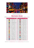 Thumbnail for Manhattan Street timanttimaalauksen värikartta – 40 DMC-väriä