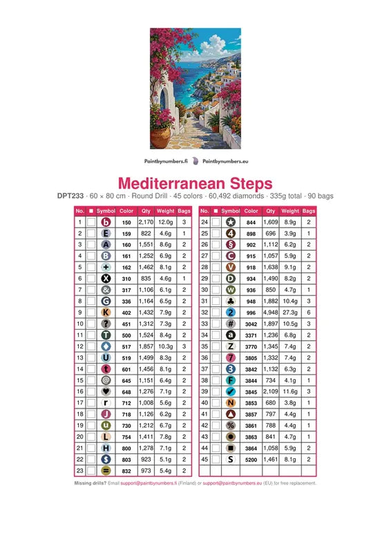 Mediterranean Steps timanttimaalauksen värikartta – 45 DMC-väriä
