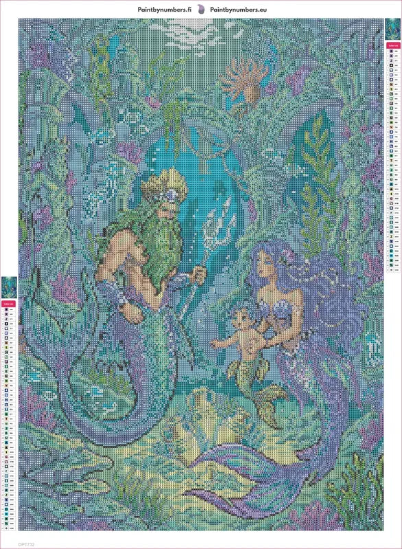 Mermaid Family Underwater Kingdom timanttimaalauksen liimapintainen canvas 50x70cm