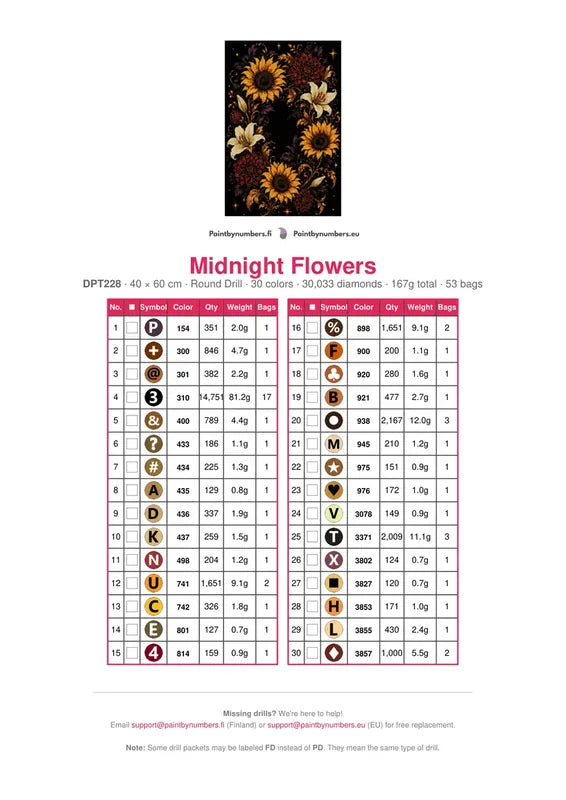Midnight Flowers timanttimaalauksen värikartta – 30 DMC-väriä