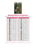 Thumbnail for Midnight Martini Architecture timanttimaalauksen värikartta – 42 DMC-väriä