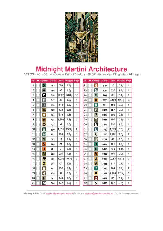 Midnight Martini Architecture timanttimaalauksen värikartta – 42 DMC-väriä