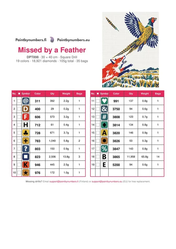 Missed by a Feather timanttimaalauksen värikartta – 19 DMC-väriä