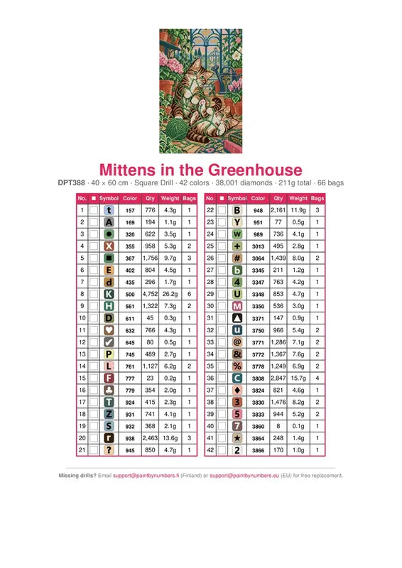Mittens in the Greenhouse timanttimaalauksen värikartta – 42 DMC-väriä