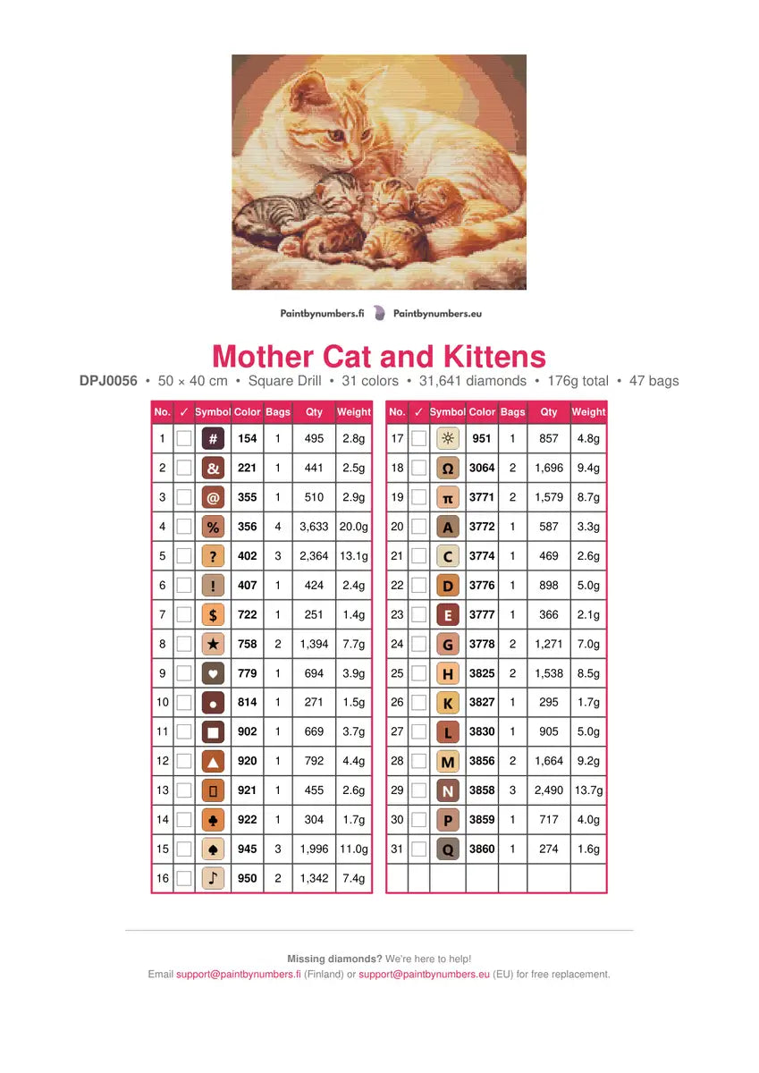 Mother Cat and Kittens timanttimaalauksen värikartta – 31 DMC-väriä