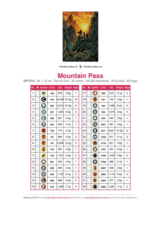 Mountain Pass timanttimaalauksen värikartta – 32 DMC-väriä