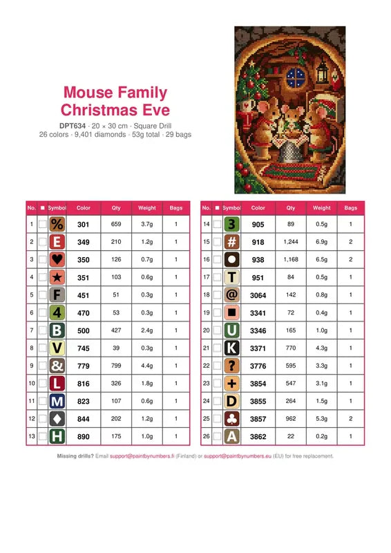 Mouse Family Christmas Eve timanttimaalauksen värikartta – 26 DMC-väriä