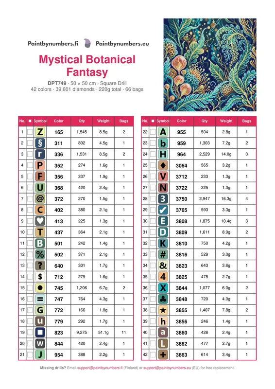 Mystical Botanical Fantasy timanttimaalauksen värikartta – 42 DMC-väriä