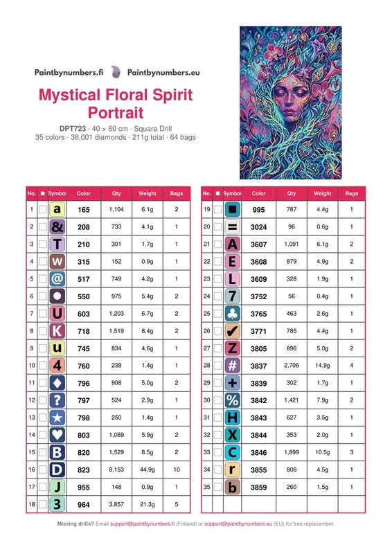 Mystical Floral Spirit Portrait timanttimaalauksen värikartta – 35 DMC-väriä