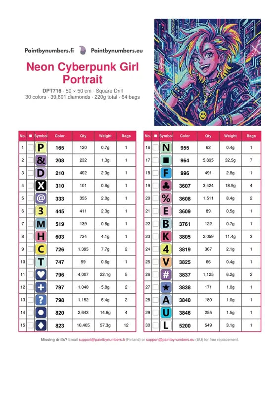 Neon Cyberpunk Girl Portrait timanttimaalauksen värikartta – 30 DMC-väriä