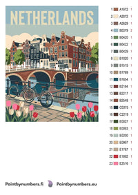 Thumbnail for Värikartta ja ohjeet - Netherlands Travel Poster 40x50cm