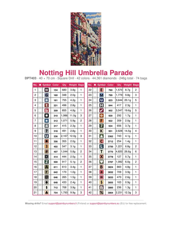 Notting Hill Umbrella Parade timanttimaalauksen värikartta – 42 DMC-väriä