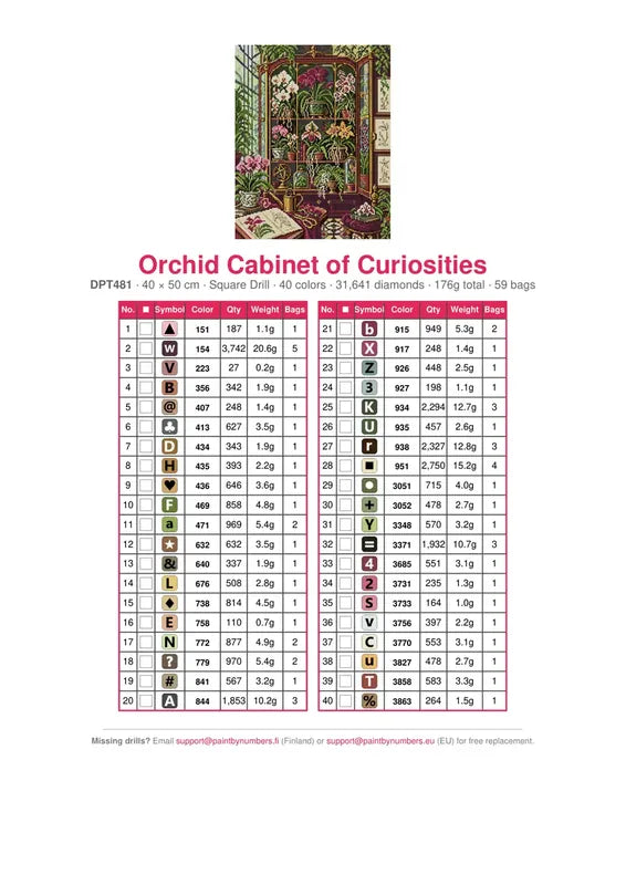 Orchid Cabinet of Curiosities timanttimaalauksen värikartta – 40 DMC-väriä