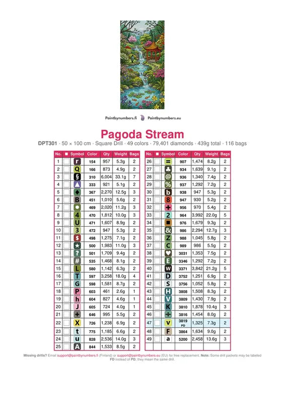 Pagoda Stream timanttimaalauksen värikartta – 49 DMC-väriä