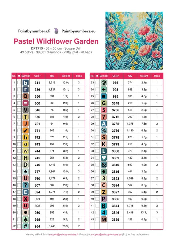 Pastel Wildflower Garden timanttimaalauksen värikartta – 43 DMC-väriä