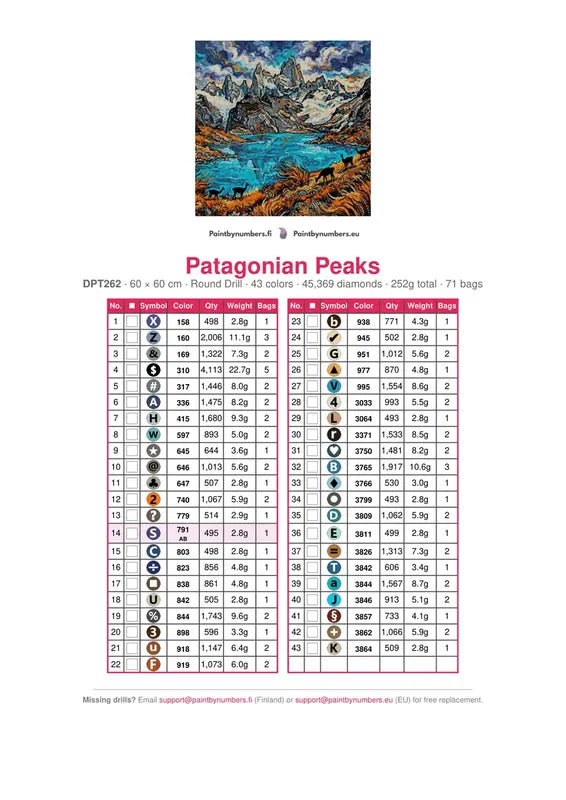 Patagonian Peaks timanttimaalauksen värikartta – 43 DMC-väriä