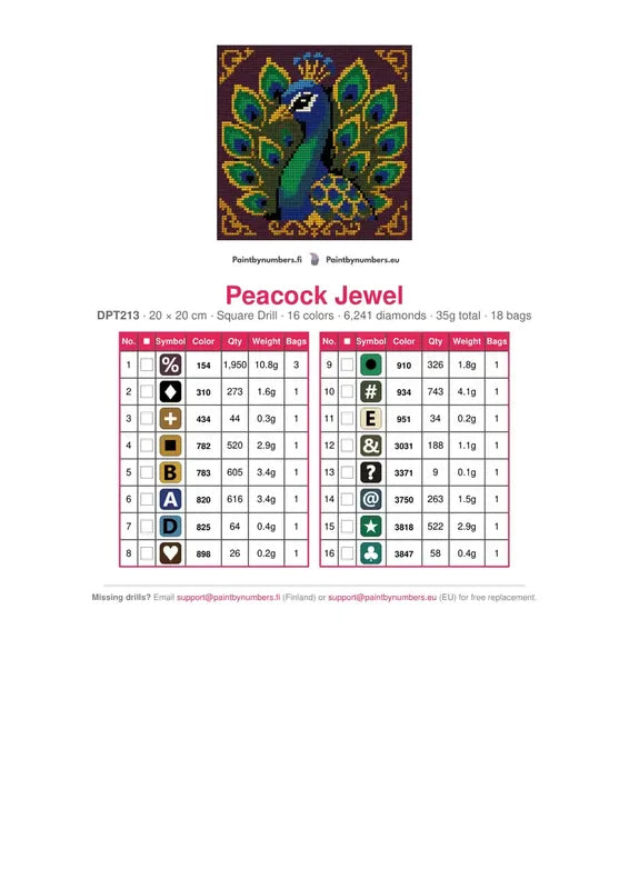 Peacock Jewel timanttimaalauksen värikartta – 16 DMC-väriä