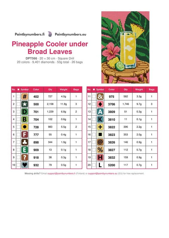 Pineapple Cooler under Broad Leaves timanttimaalauksen värikartta – 20 DMC-väriä