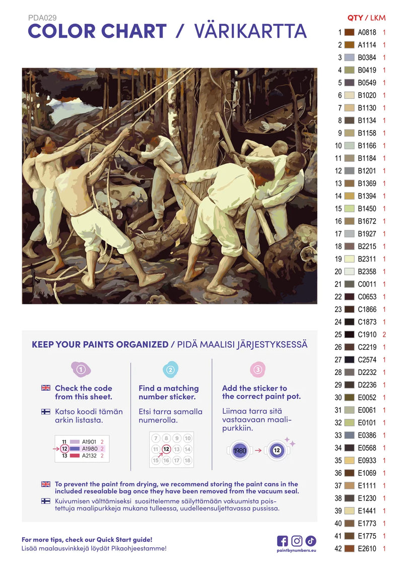 Paint by numbers color chart - Pioneers in Karelia - väriluettelo ja ohjeet