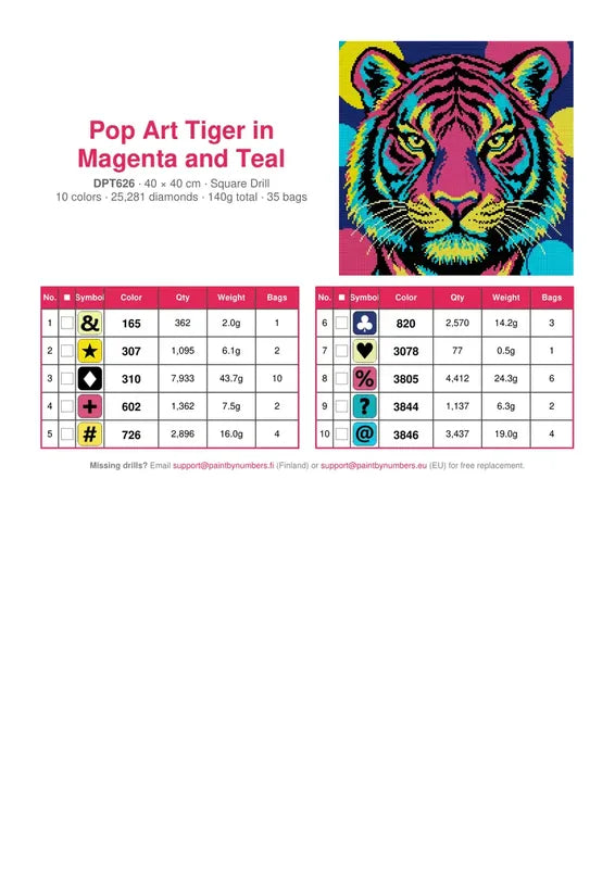 Pop Art Tiger in Magenta and Teal timanttimaalauksen värikartta – 10 DMC-väriä
