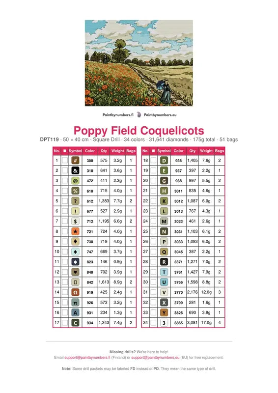 Poppy Field Coquelicots timanttimaalauksen värikartta – 34 DMC-väriä