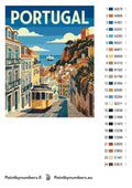 Thumbnail for Värikartta ja ohjeet - Portugal Travel Poster 40x50cm