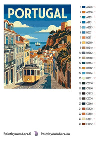 Thumbnail for Värikartta ja ohjeet - Portugal Travel Poster 40x50cm