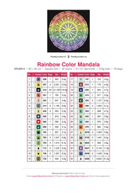 Thumbnail for Rainbow Color Mandala timanttimaalauksen värikartta – 32 DMC-väriä