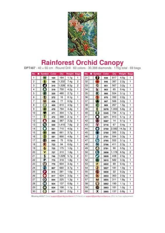 Rainforest Orchid Canopy timanttimaalauksen värikartta – 60 DMC-väriä
