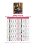 Thumbnail for Reading Nook timanttimaalauksen värikartta – 36 DMC-väriä