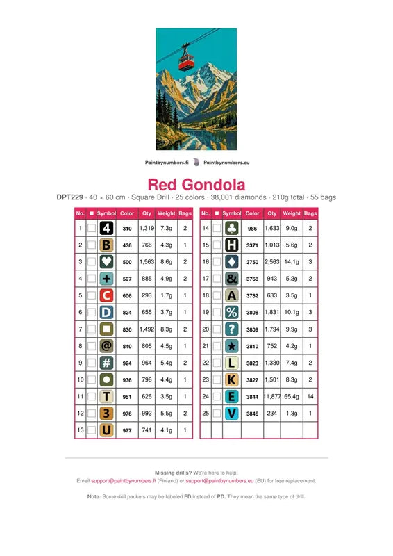 Red Gondola timanttimaalauksen värikartta – 25 DMC-väriä