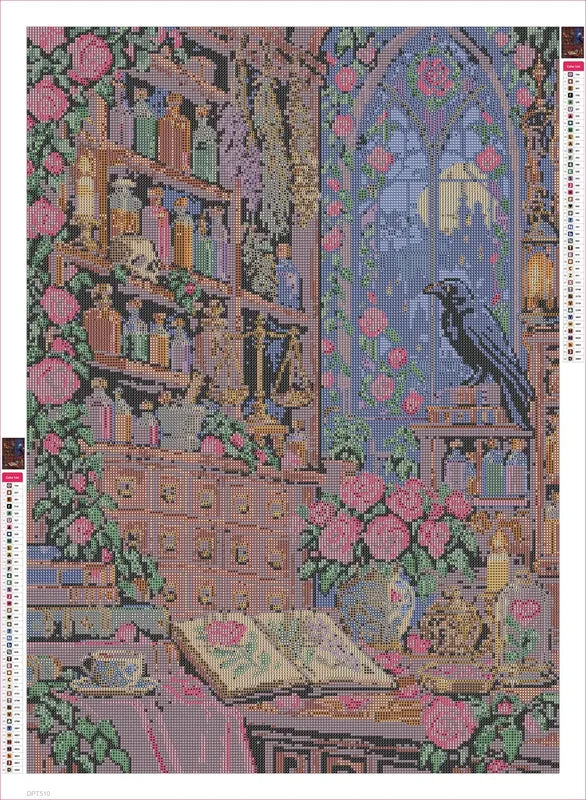 Rose Apothecary at Midnight timanttimaalauksen liimapintainen canvas 50x70cm