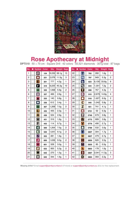 Rose Apothecary at Midnight timanttimaalauksen värikartta – 42 DMC-väriä