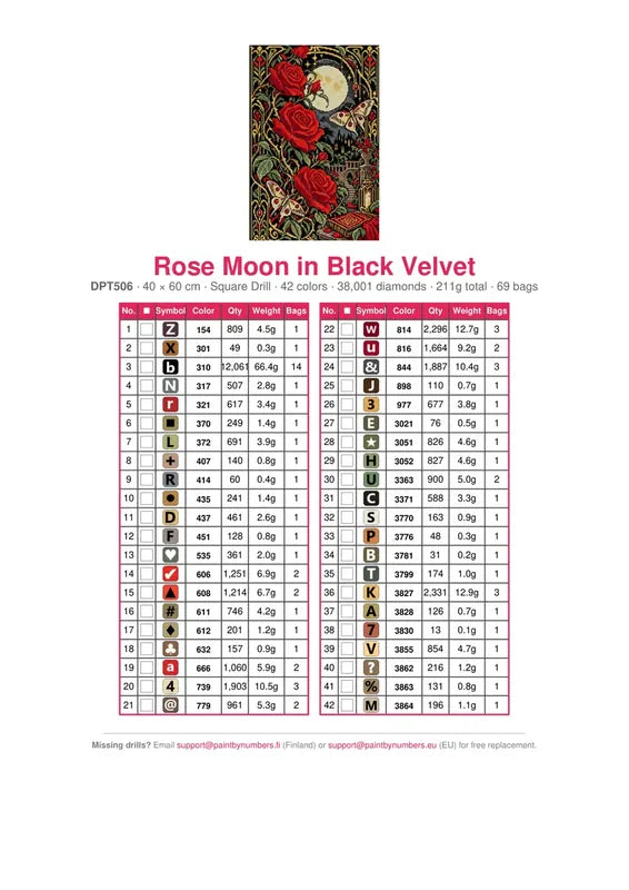 Rose Moon in Black Velvet timanttimaalauksen värikartta – 42 DMC-väriä