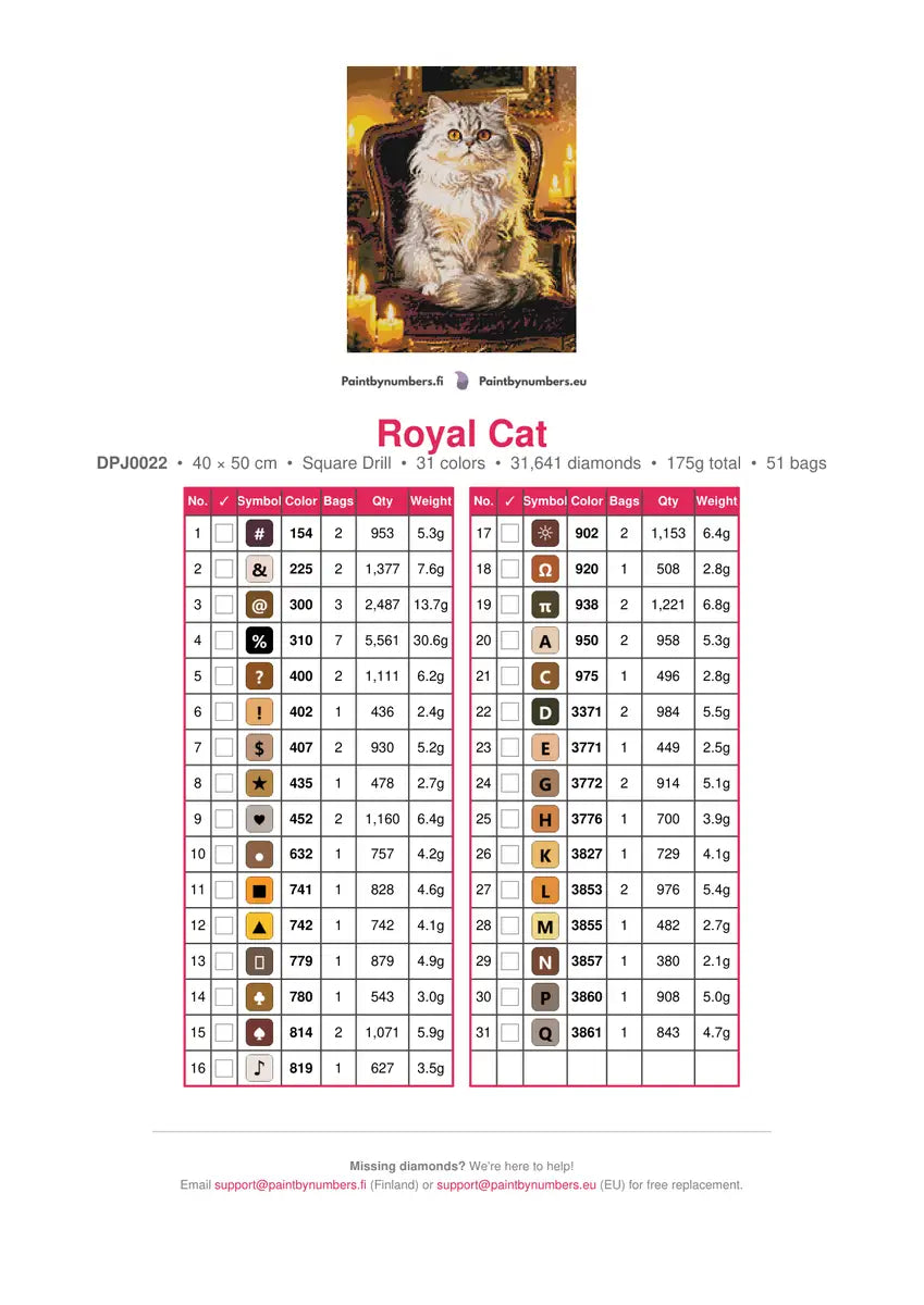 Royal Cat timanttimaalauksen värikartta – 31 DMC-väriä