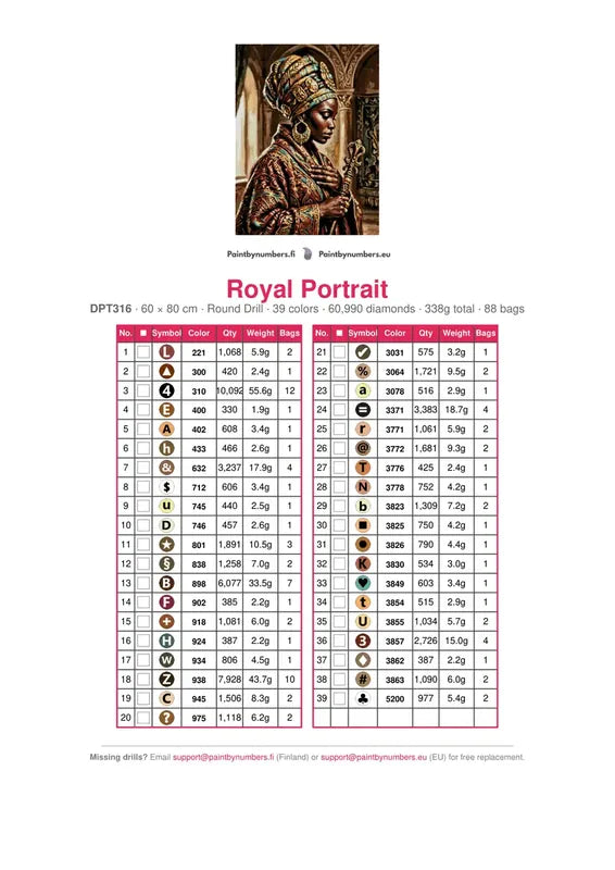 Royal Portrait timanttimaalauksen värikartta – 39 DMC-väriä
