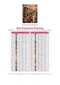 Thumbnail for San Francisco Evening timanttimaalauksen värikartta – 42 DMC-väriä
