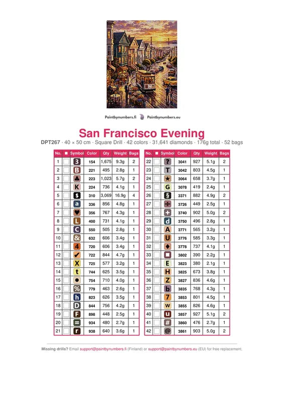 San Francisco Evening timanttimaalauksen värikartta – 42 DMC-väriä