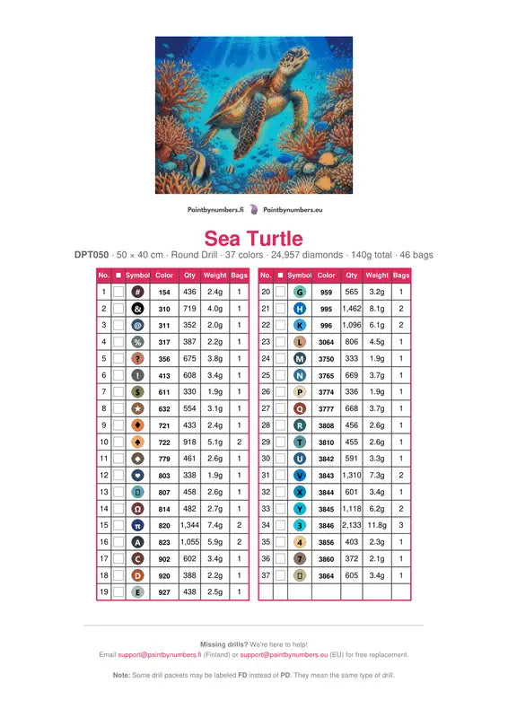 Sea Turtle timanttimaalauksen värikartta – 37 DMC-väriä