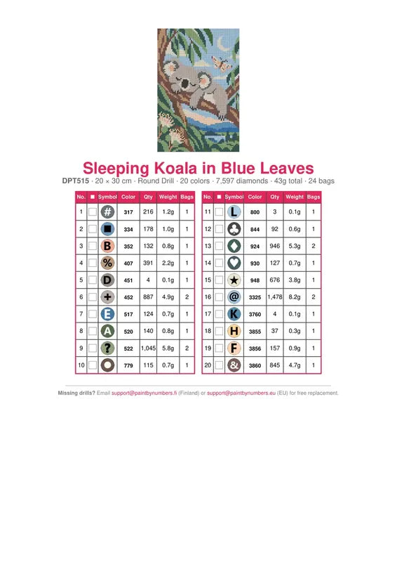 Sleeping Koala in Blue Leaves timanttimaalauksen värikartta – 20 DMC-väriä