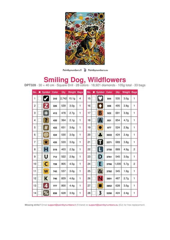Smiling Dog, Wildflowers timanttimaalauksen värikartta – 28 DMC-väriä