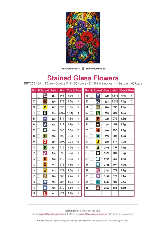 Stained Glass Flowers timanttimaalauksen värikartta – 35 DMC-väriä